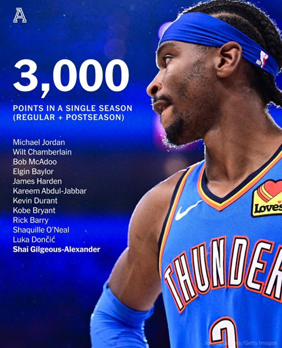 埃因霍温清晨止住颓势，志在NBA季后赛名次提升，质疑声仍在，赛季目标并未改变的简单介绍九游游戏下载中心